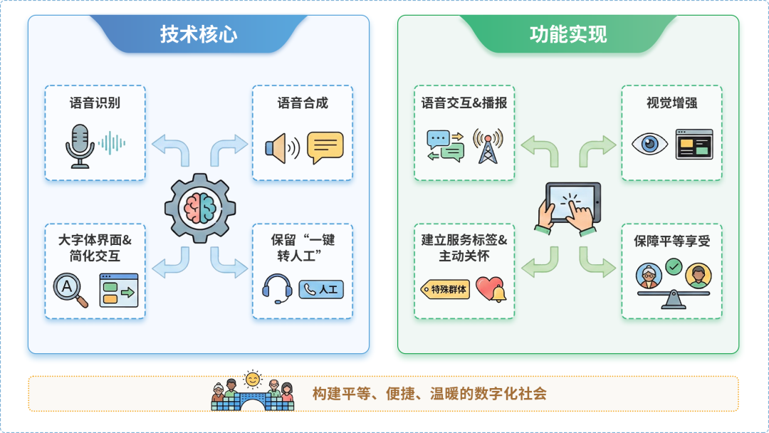峄城区AI生态｜多AI智能体GEO优化全流程：从内容创作到发布实操指南