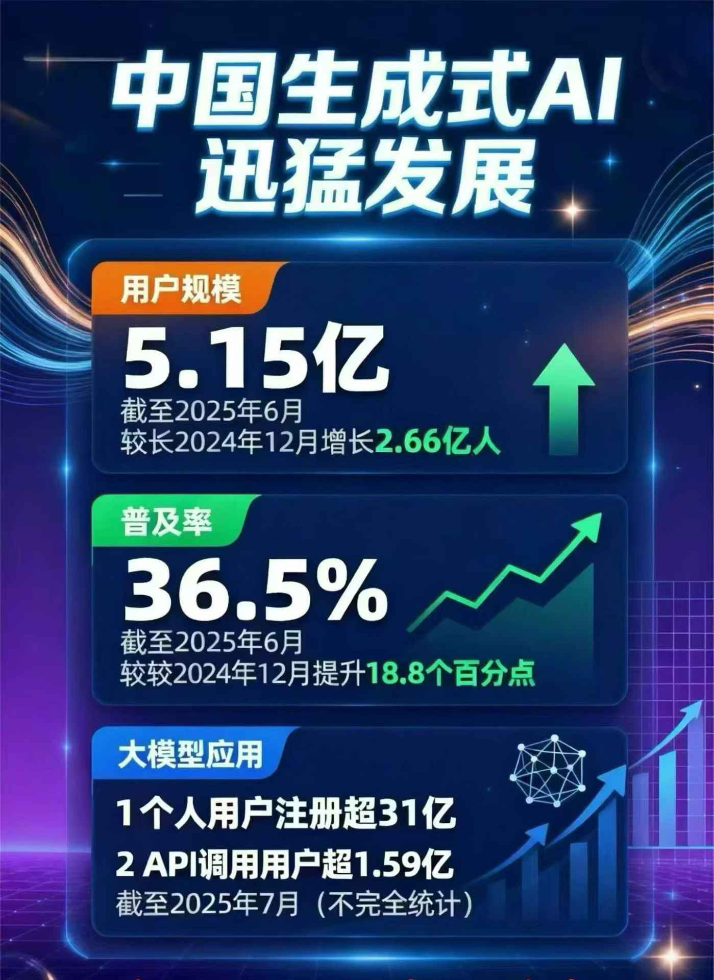 峄城区豆包GEO优化是什么？内容创作核心逻辑解析