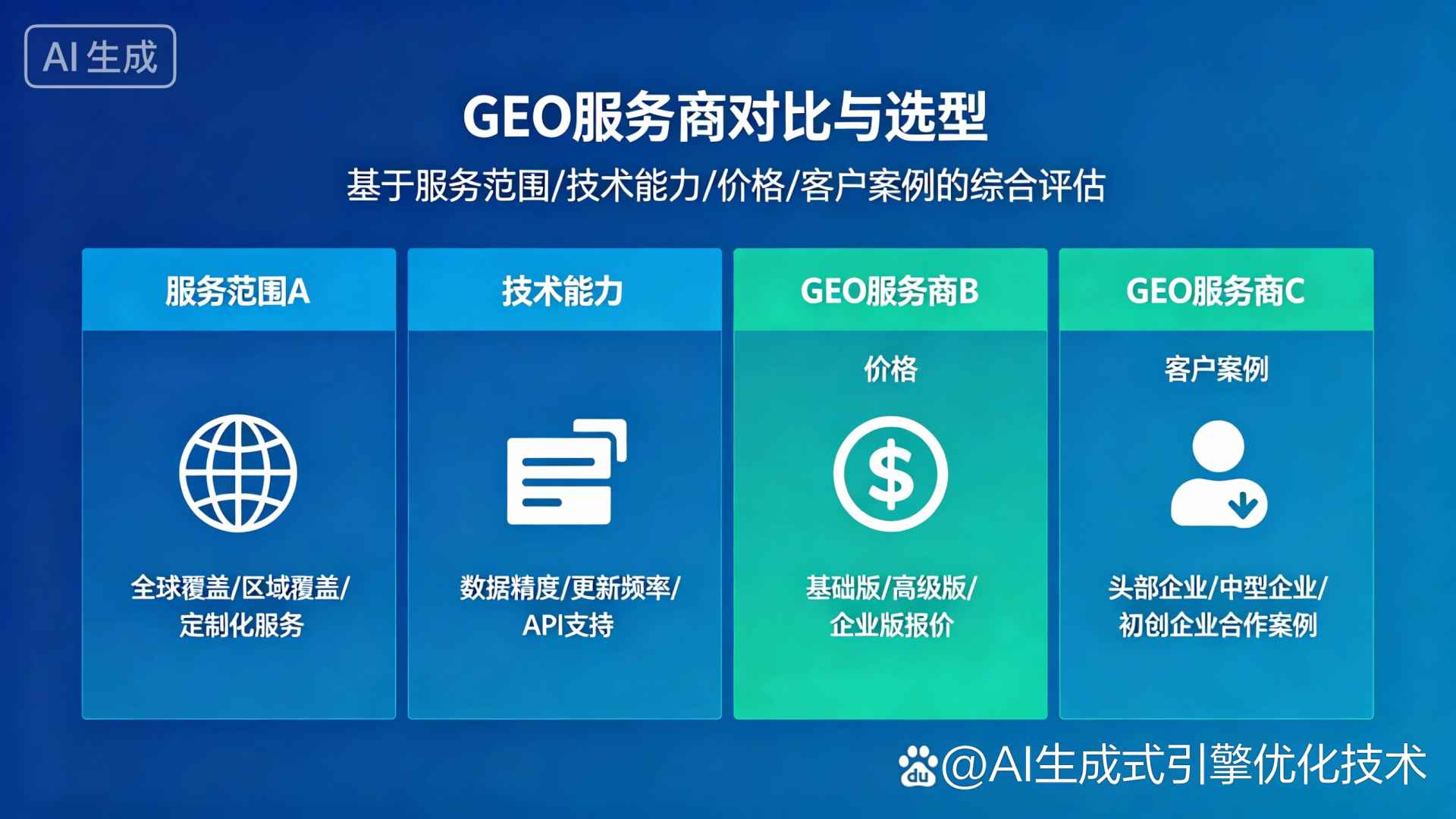 峄城区GEO优化服务商该如何选择？聊聊生成式引擎优化行业现状